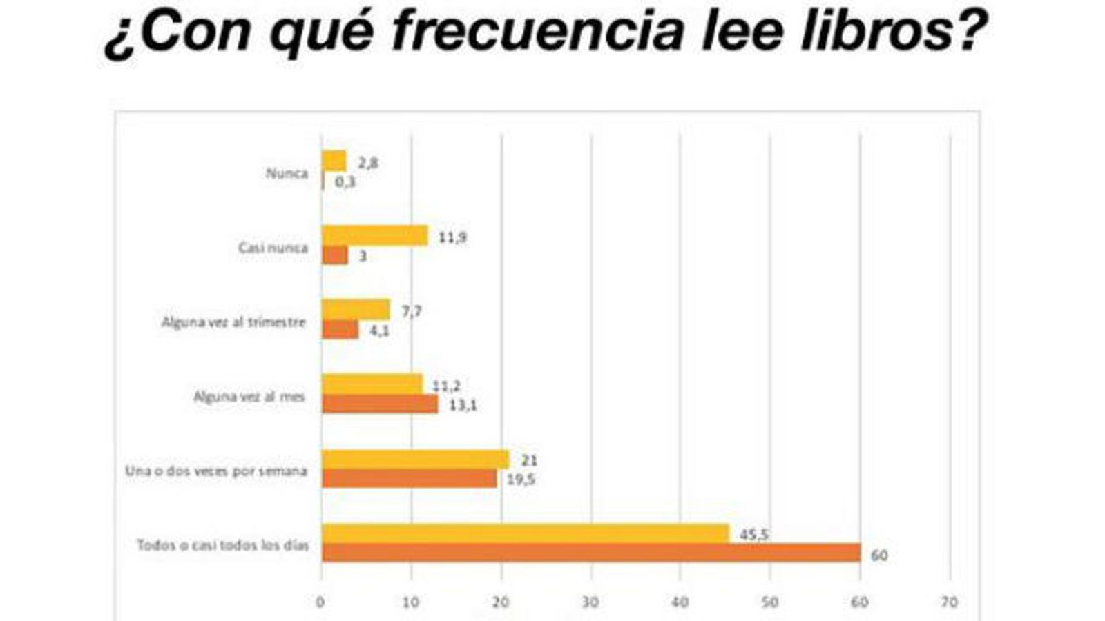 Arcópoli exige a instituciones de investigación social  que se preocupen por su diversidad sexual y de género
