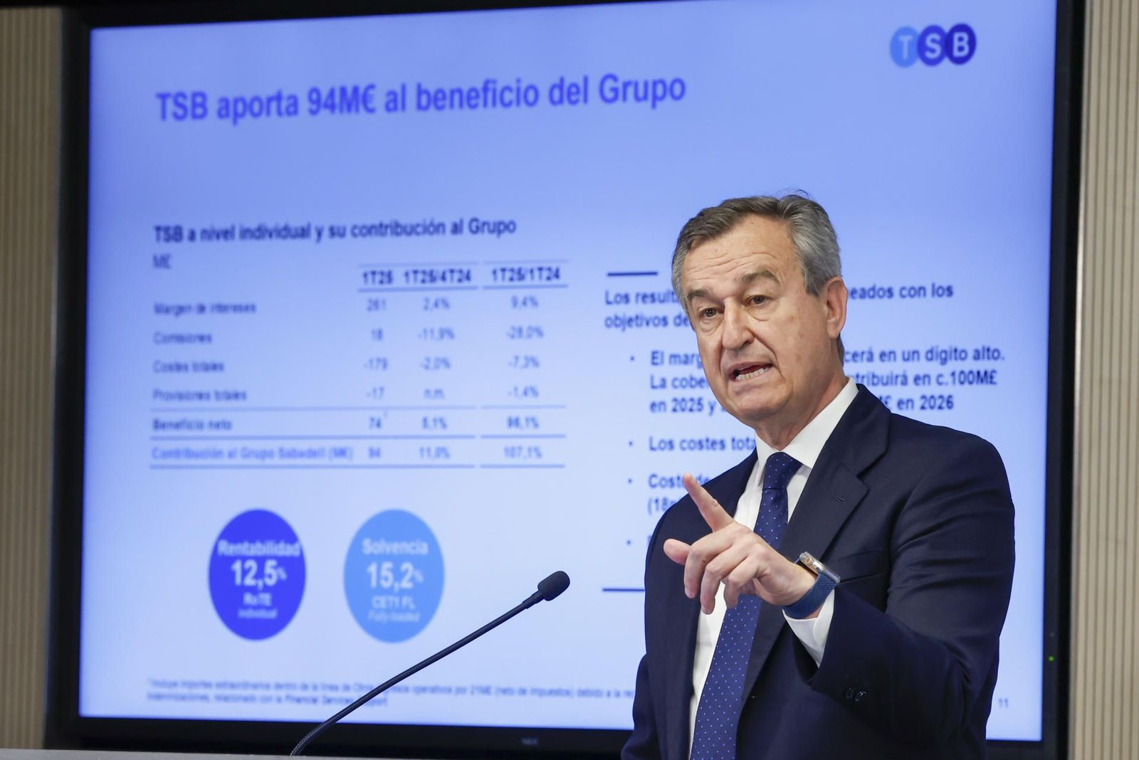 Banco Sabadell gana 489 millones de euros a la espera de saber si se complica la opa de BBVA