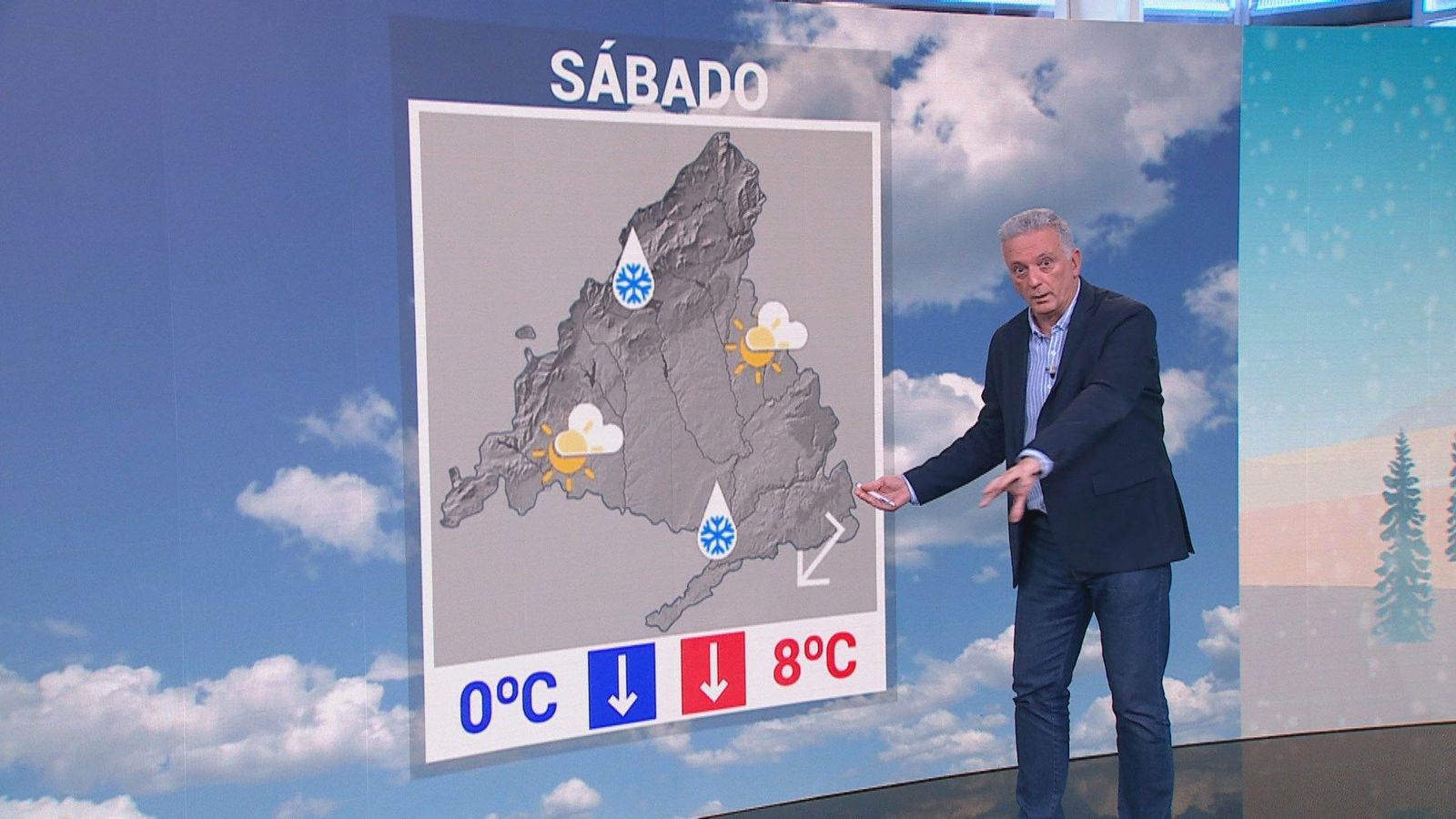 Sábado y domingo en Madrid sin lluvia ni nevadas... pero con mucho frío
