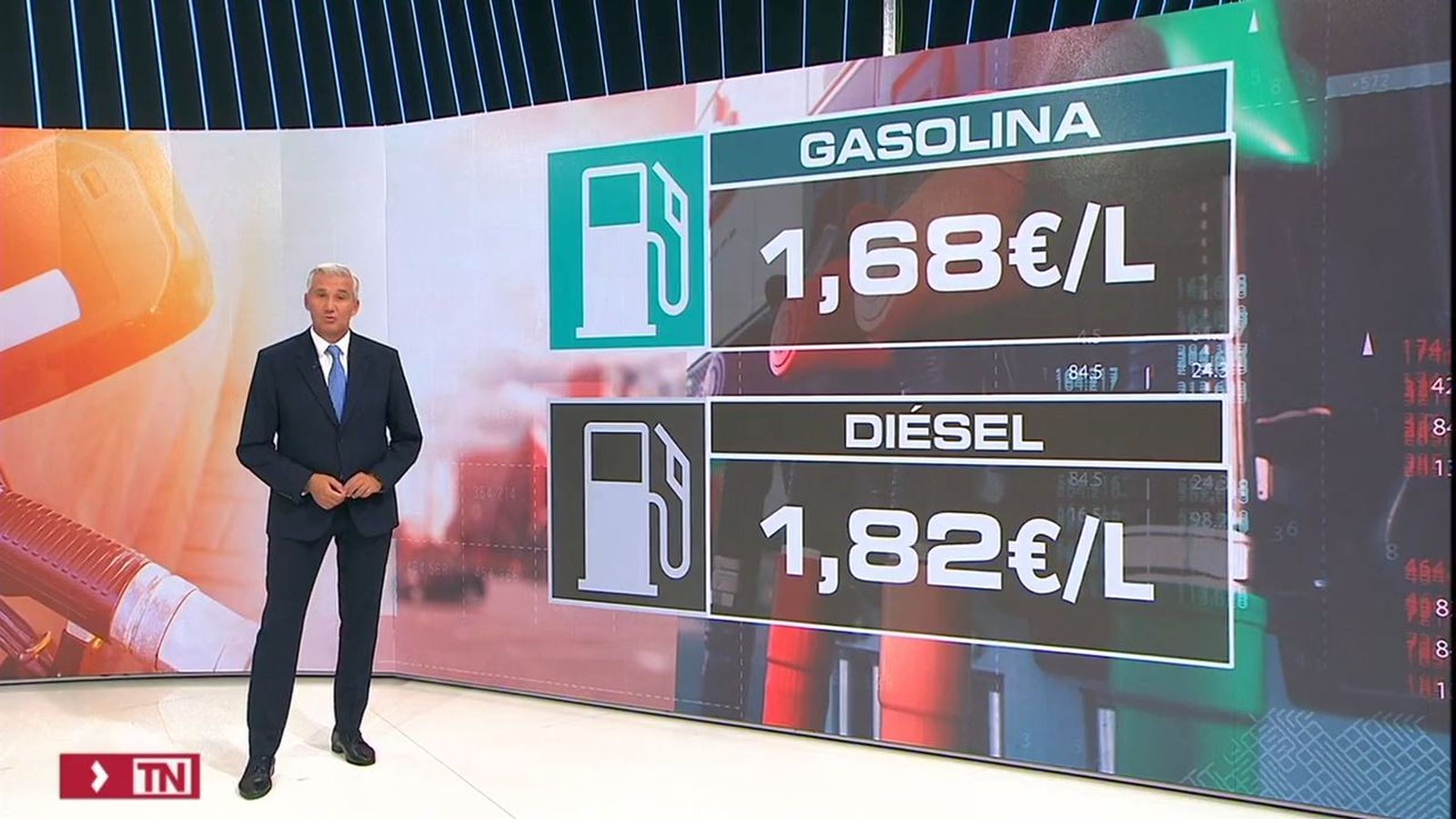 El precio de la gasolina