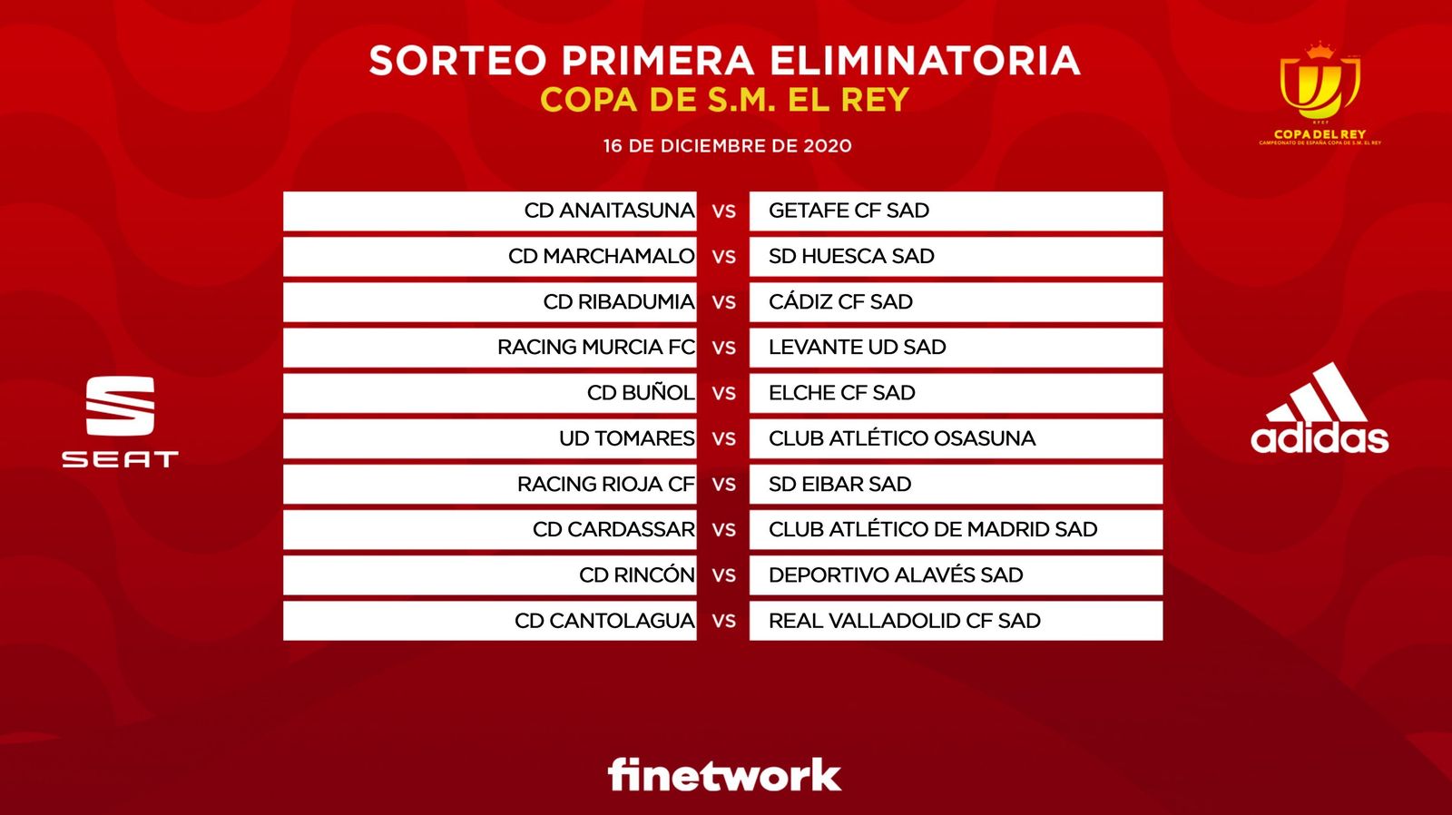 Emparejamientos de la Copa del Rey