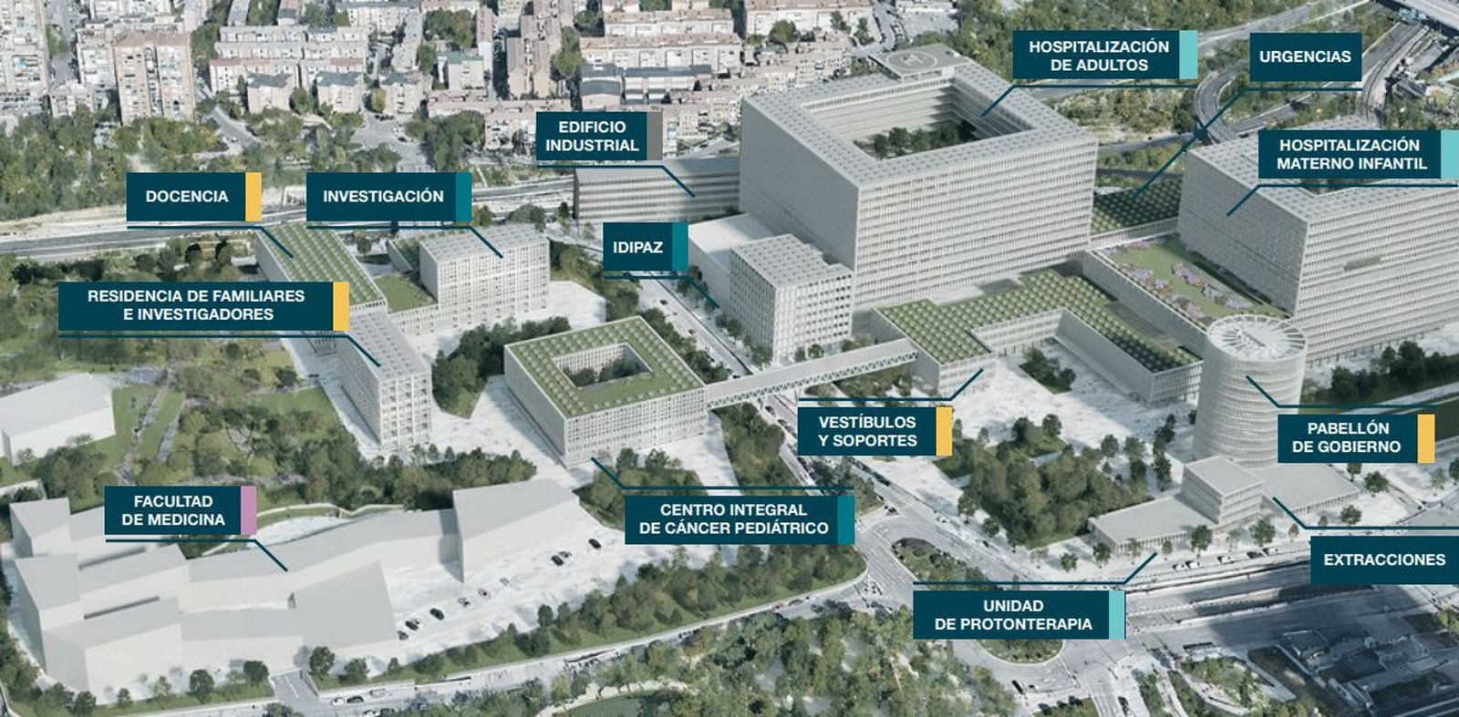 Proyecto remodelación Hospital la paz