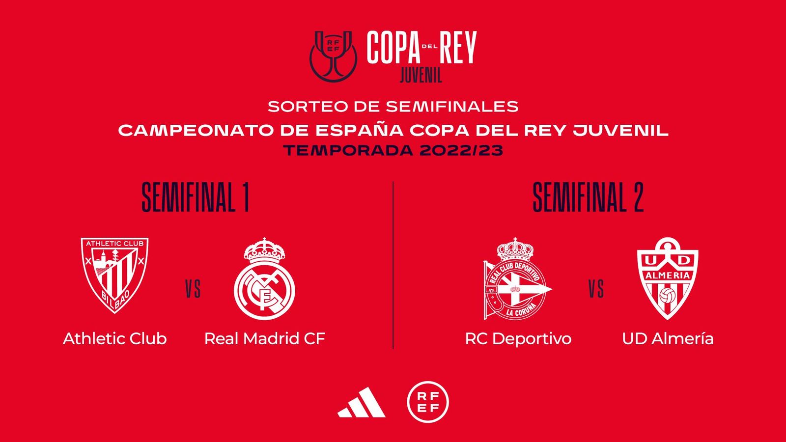 Sorteo de la Copa juvenil