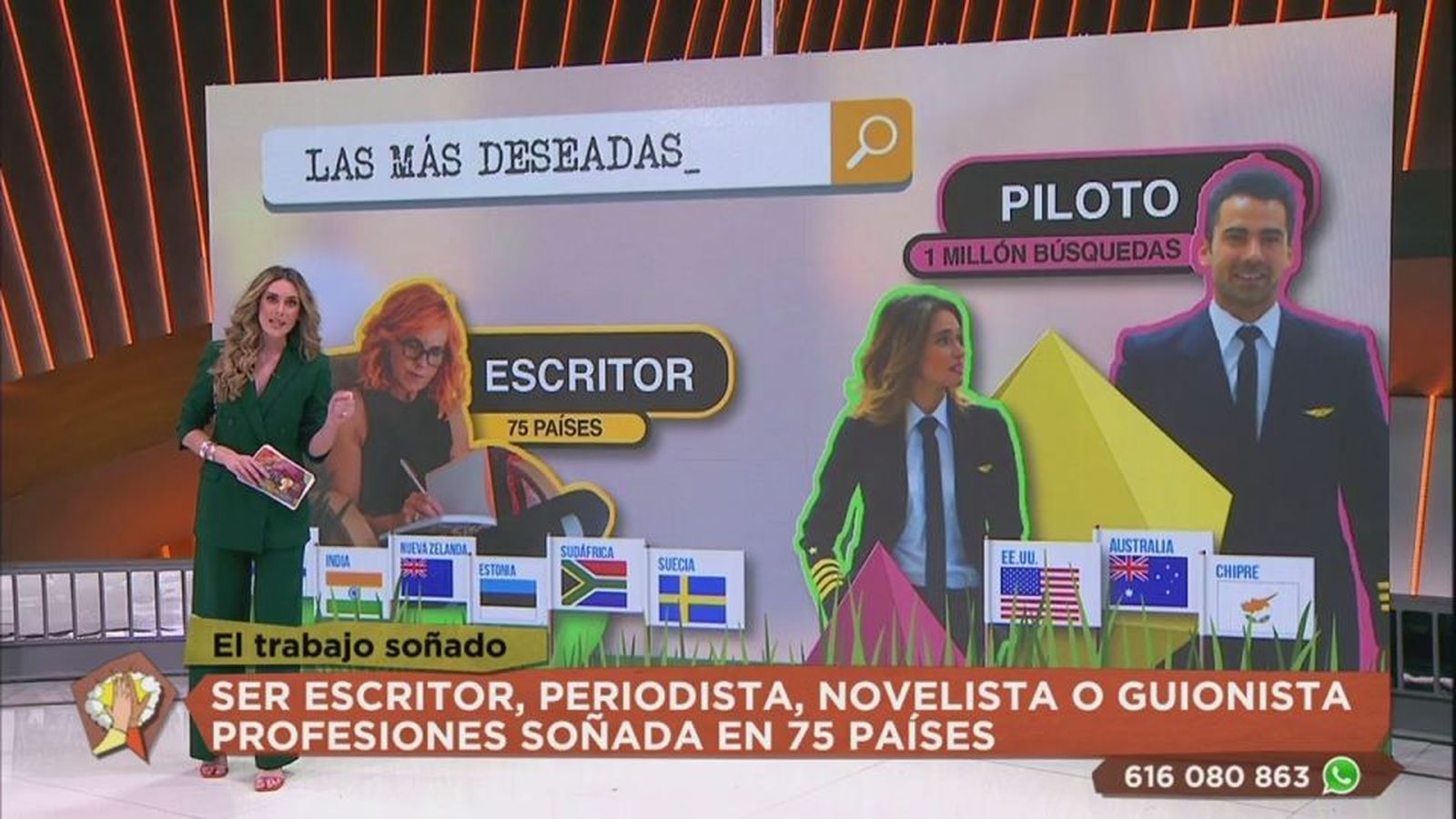 El trabajo soñado en España es ser influencer