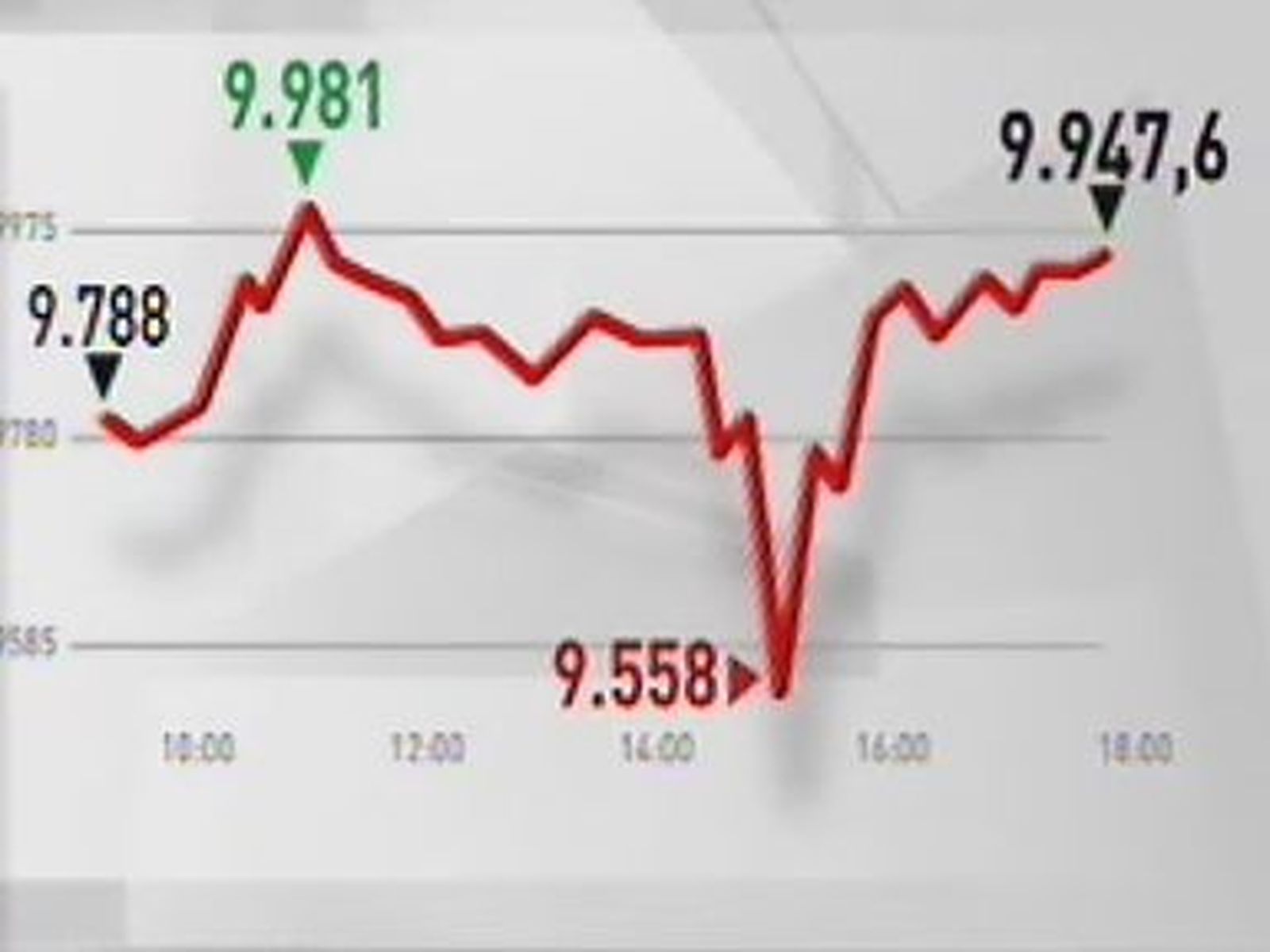 La bolsa sube animada por la inyección del BCE