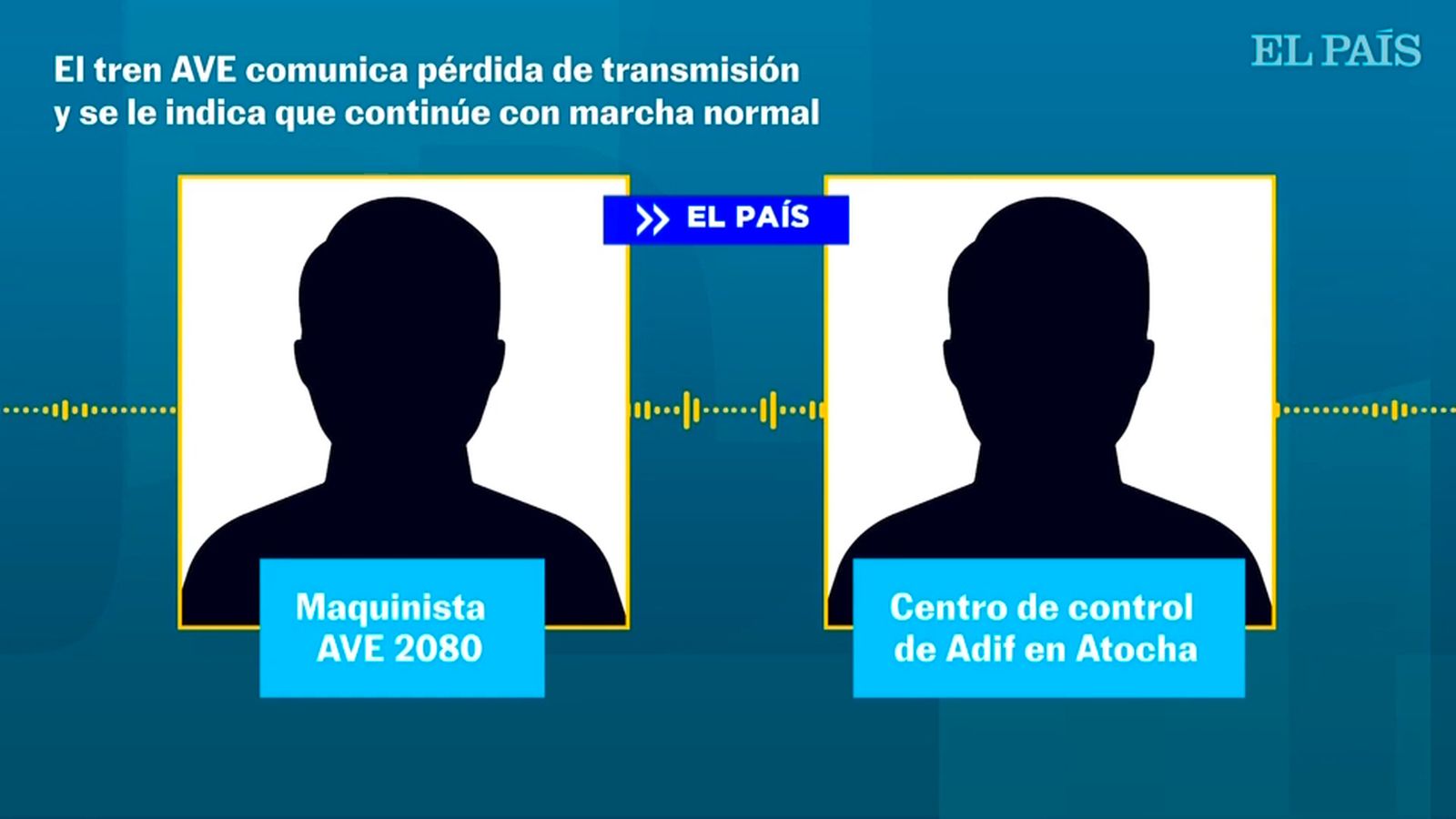 Los audios del accidente de Urda