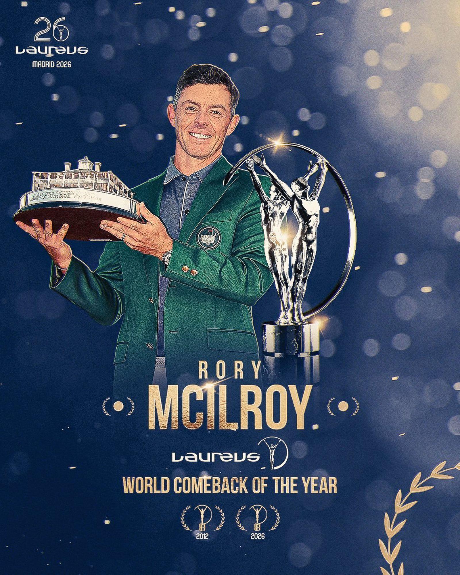 Rory McIlroy