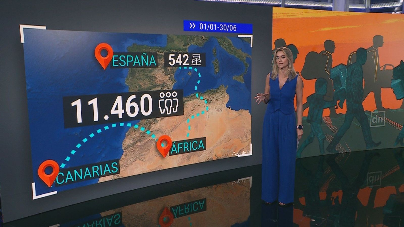 La inmigración, a examen: más de 11.000 llegadas irregulares por la ruta atlántica en solo seis meses
