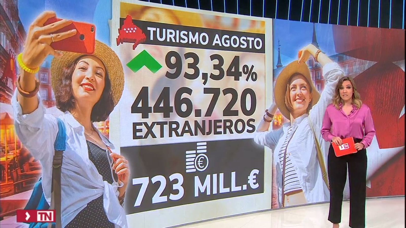 El turismo en agosto en Madrid