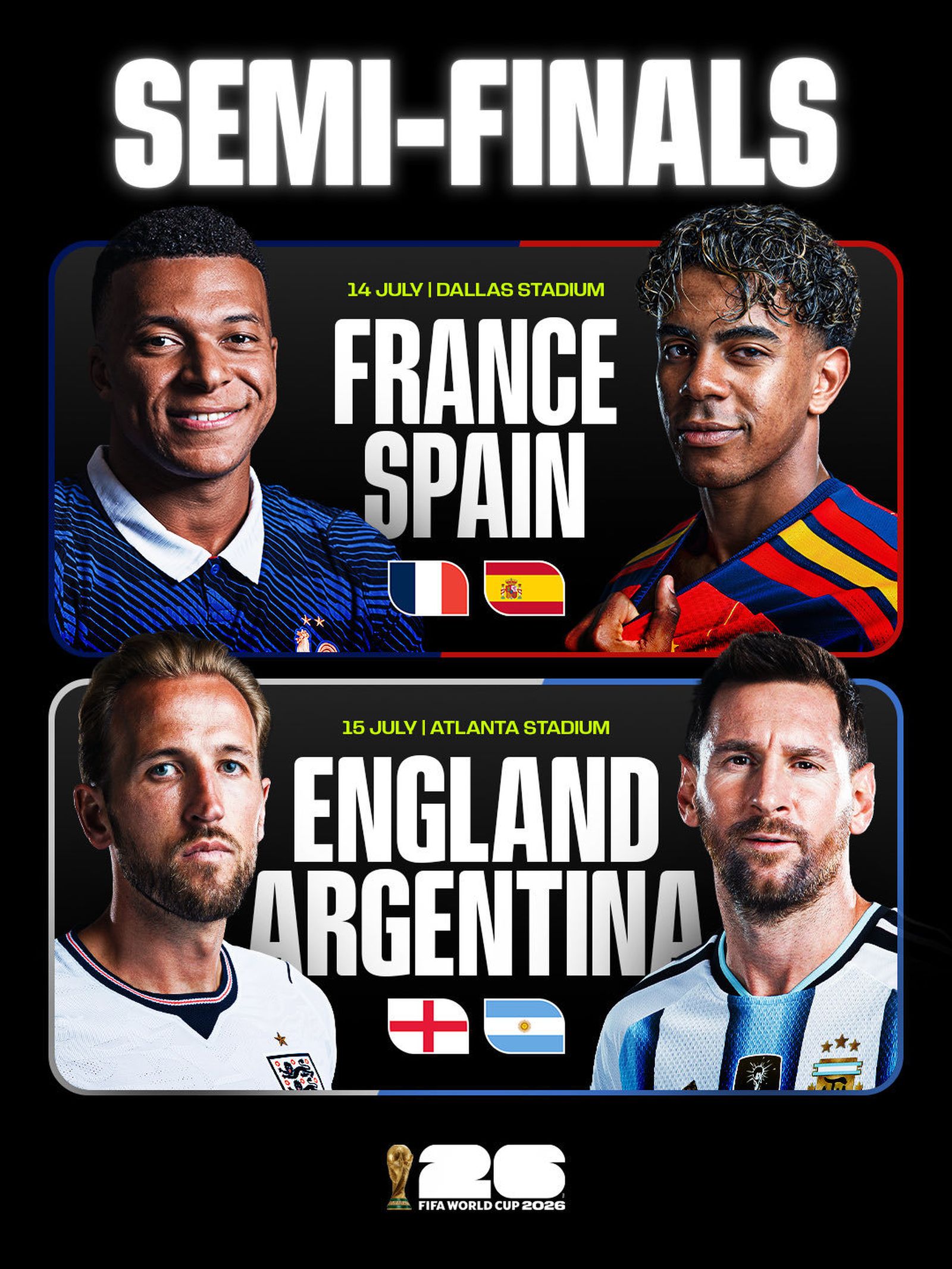 Semifinales
