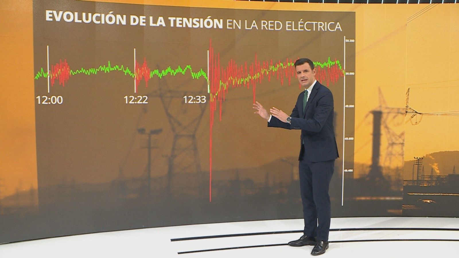 Los numerosos avisos al Gobierno sobre un posible colapso energético antes del apagón