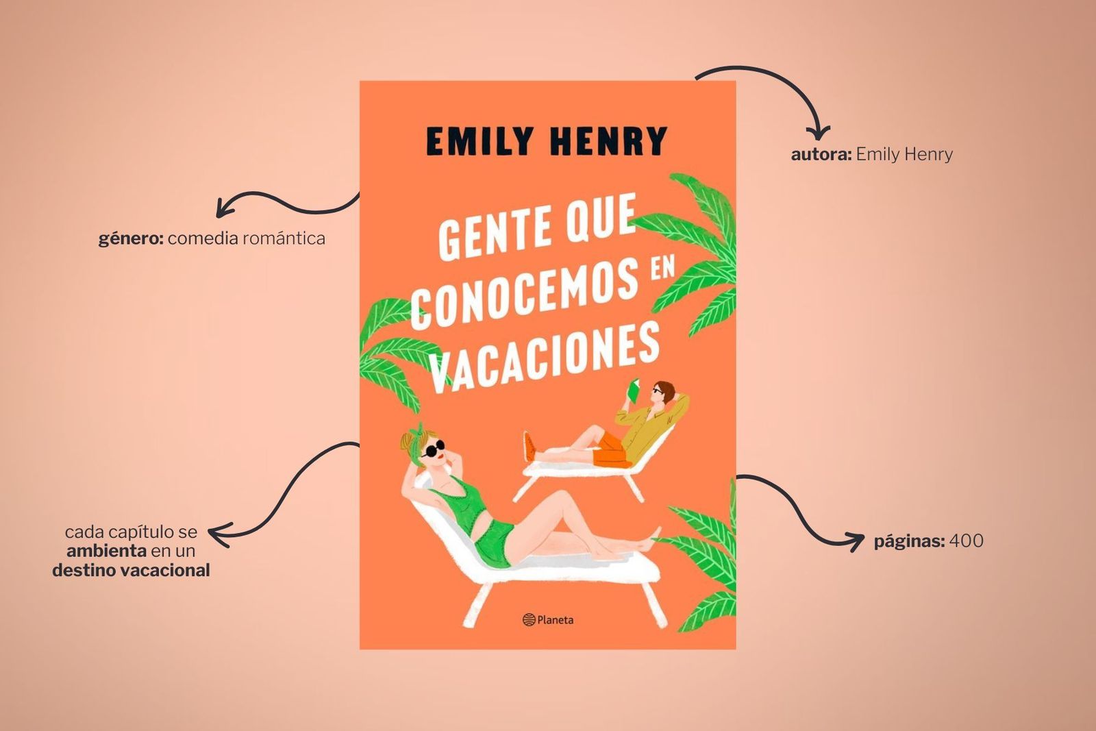 Libro 'Gente que conocemos en vacaciones'