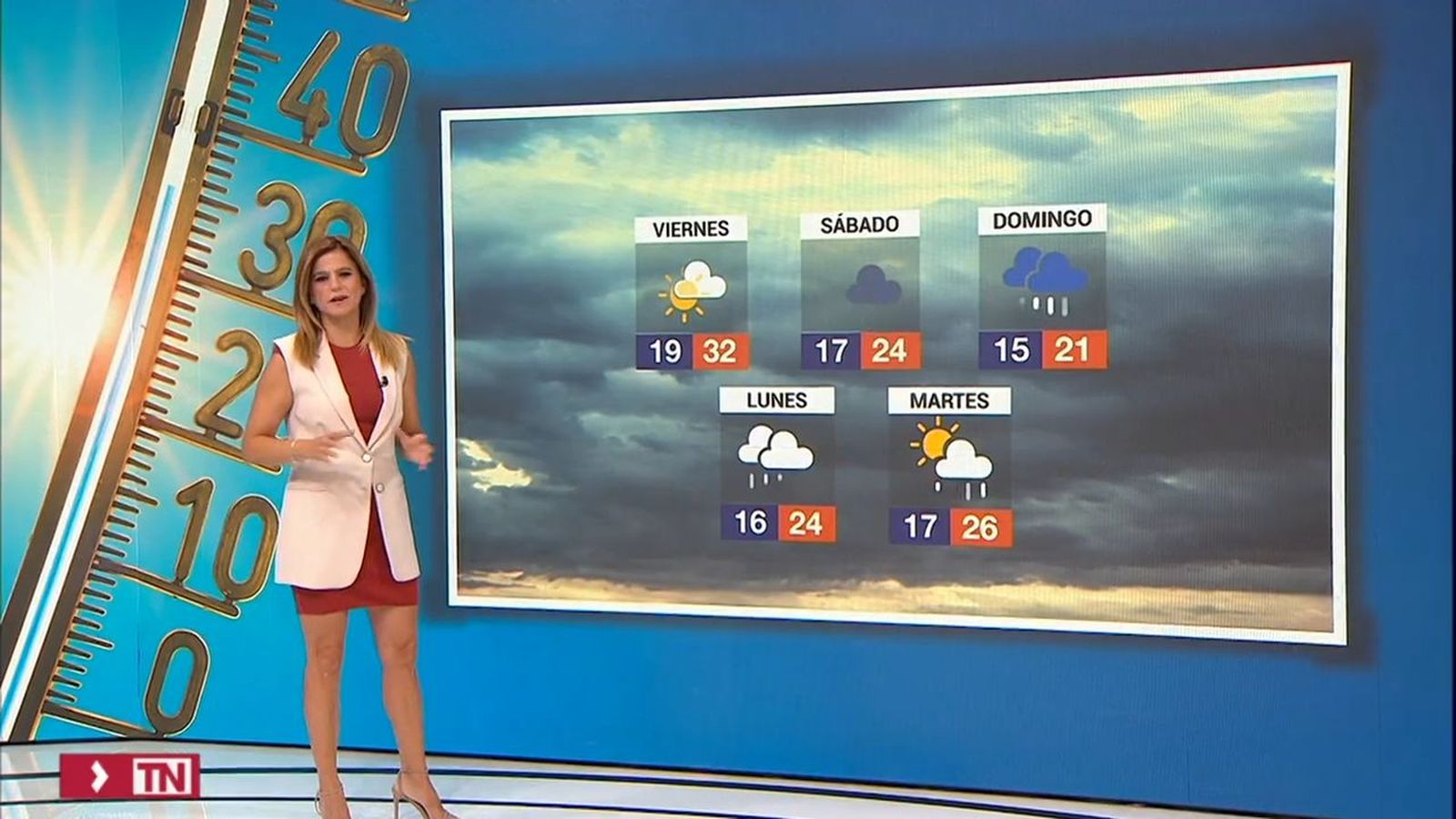 Tiempo fin de semana