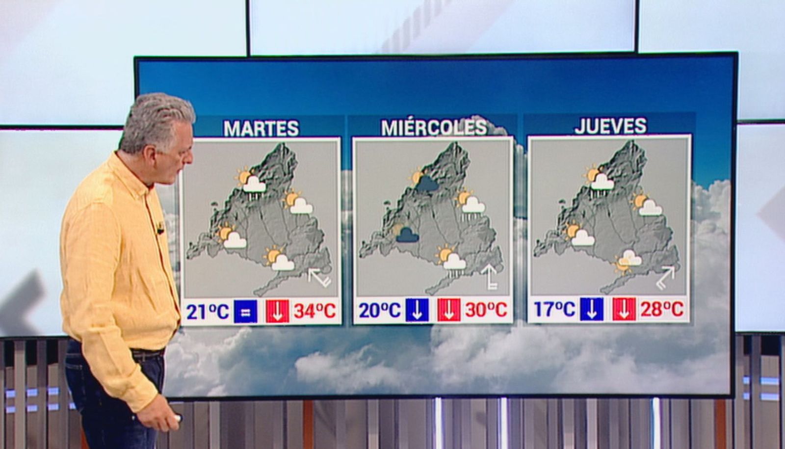 Madrid espera menos calor y algunas tormentas