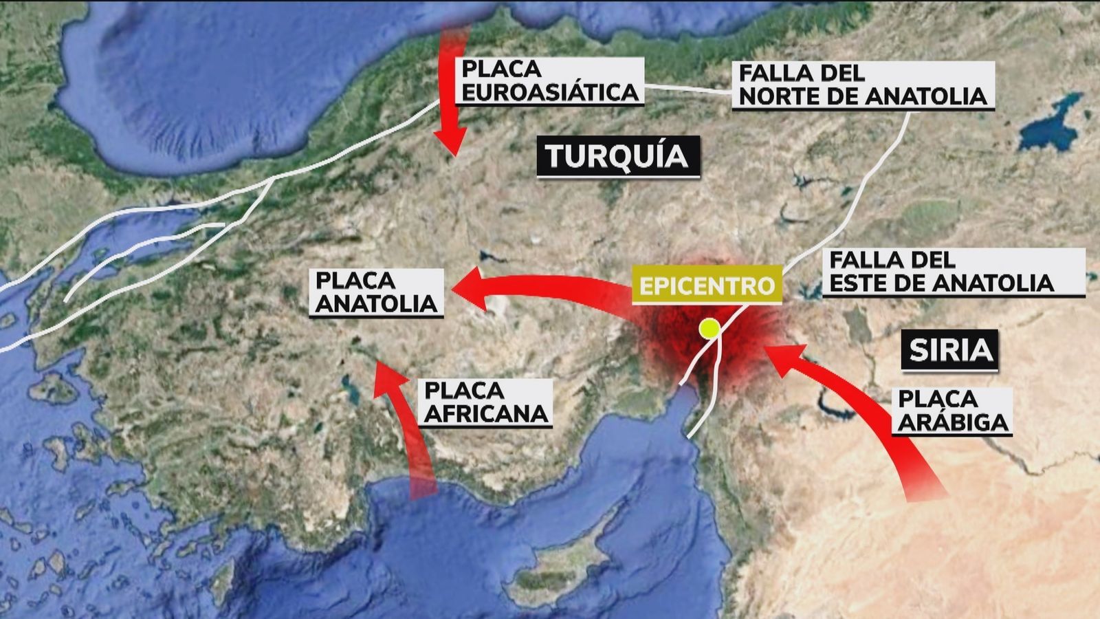 Qué ha pasado en Turquía