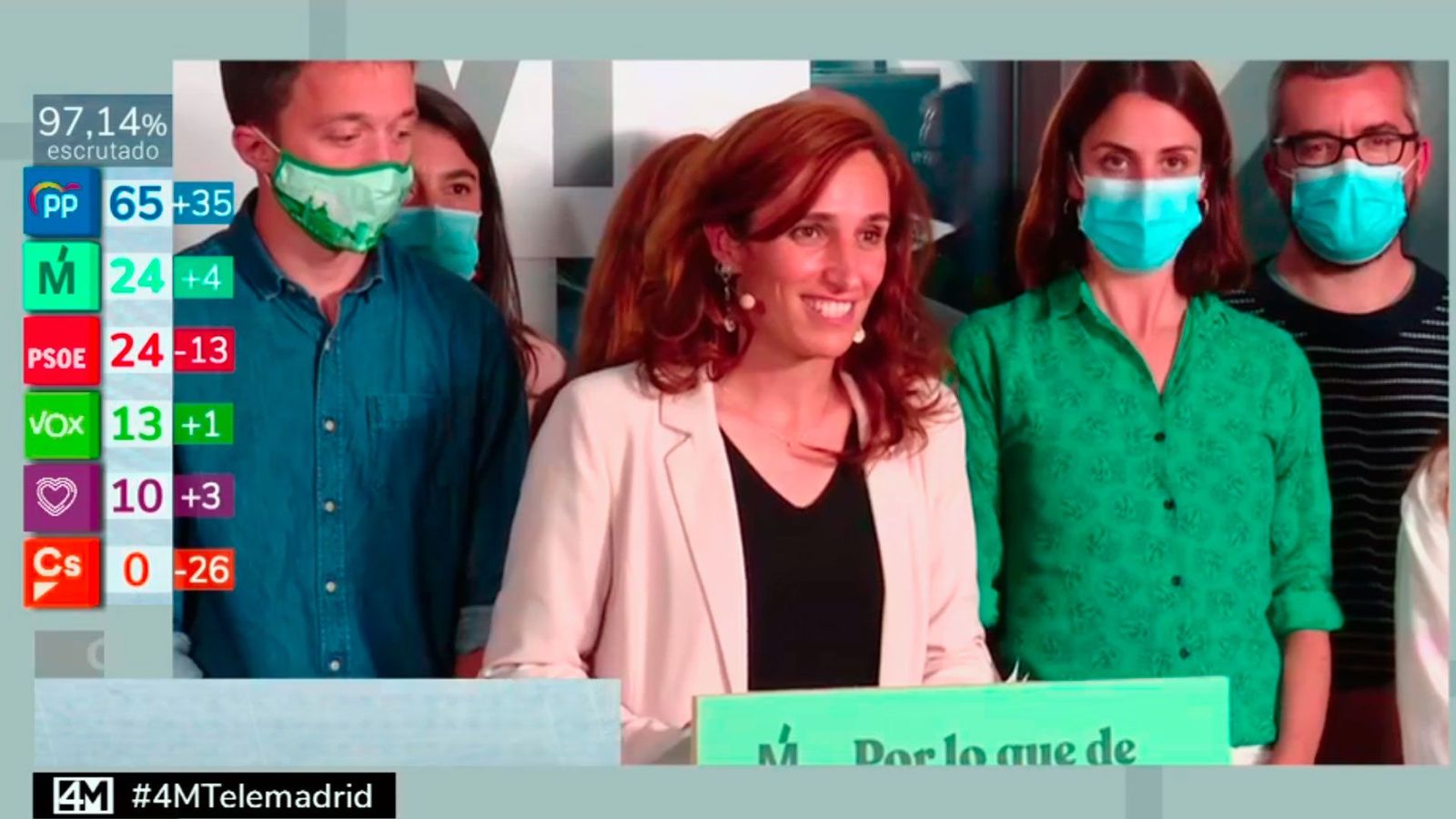 Mónica García: "Asumimos el compromiso de liderar el cambio en Madrid"