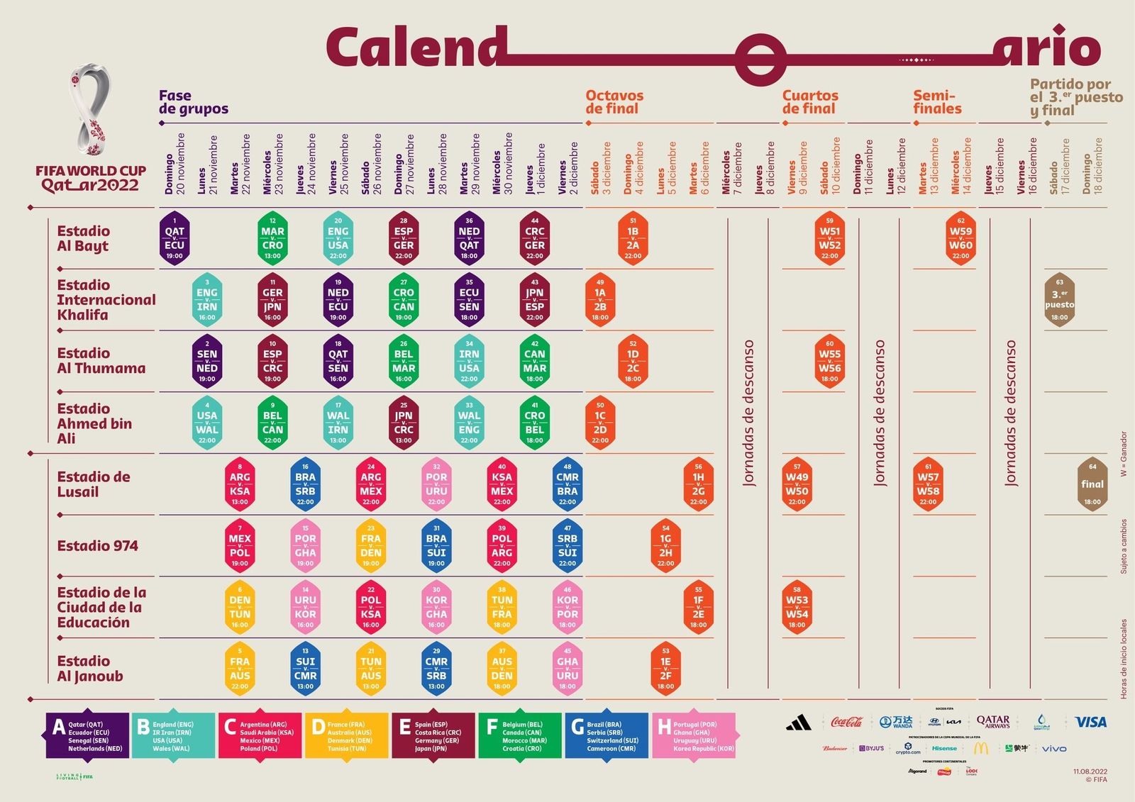Calendario del Mundial 2022