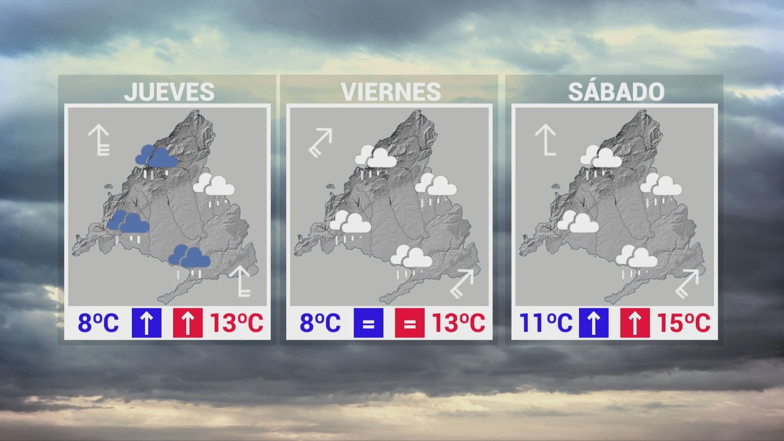 El otoño se despide con tres días de mucha lluvia en Madrid