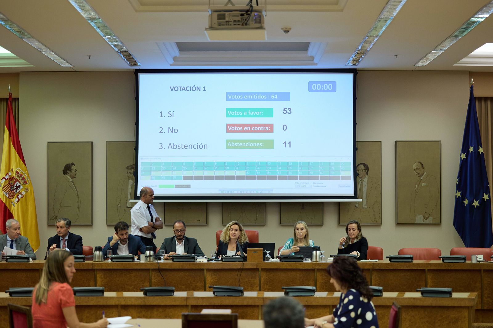 La Diputación Permanente del Congreso vota el decreto anticrisis que prorroga la rebaja del transporte