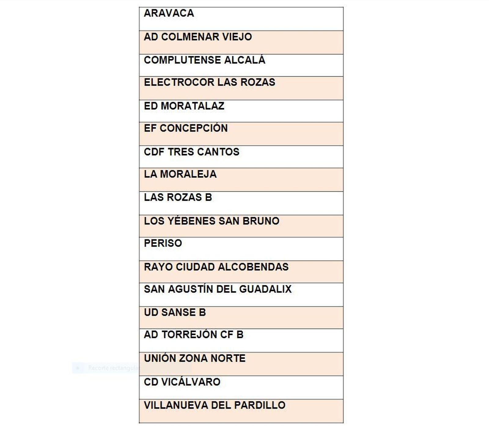 Grupo 1 de Preferente