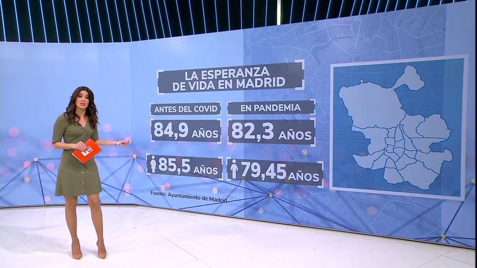 La esperanza de vida de los madrileños se reduce en tres años por el covid