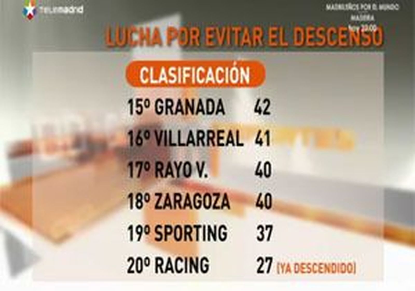 Europa y el descenso se decide el domingo a las 20 horas