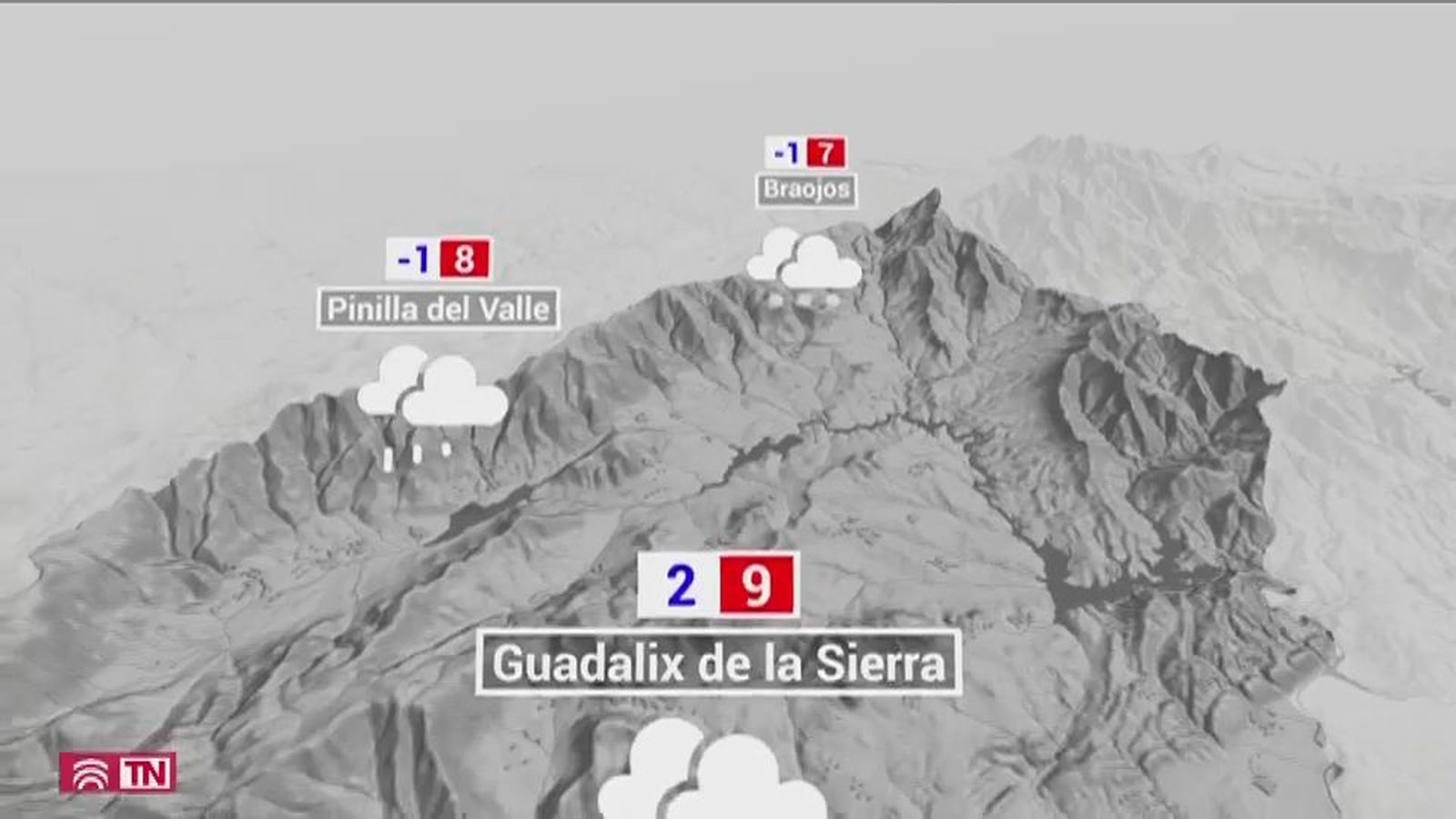 El Tiempo 15.03.2020