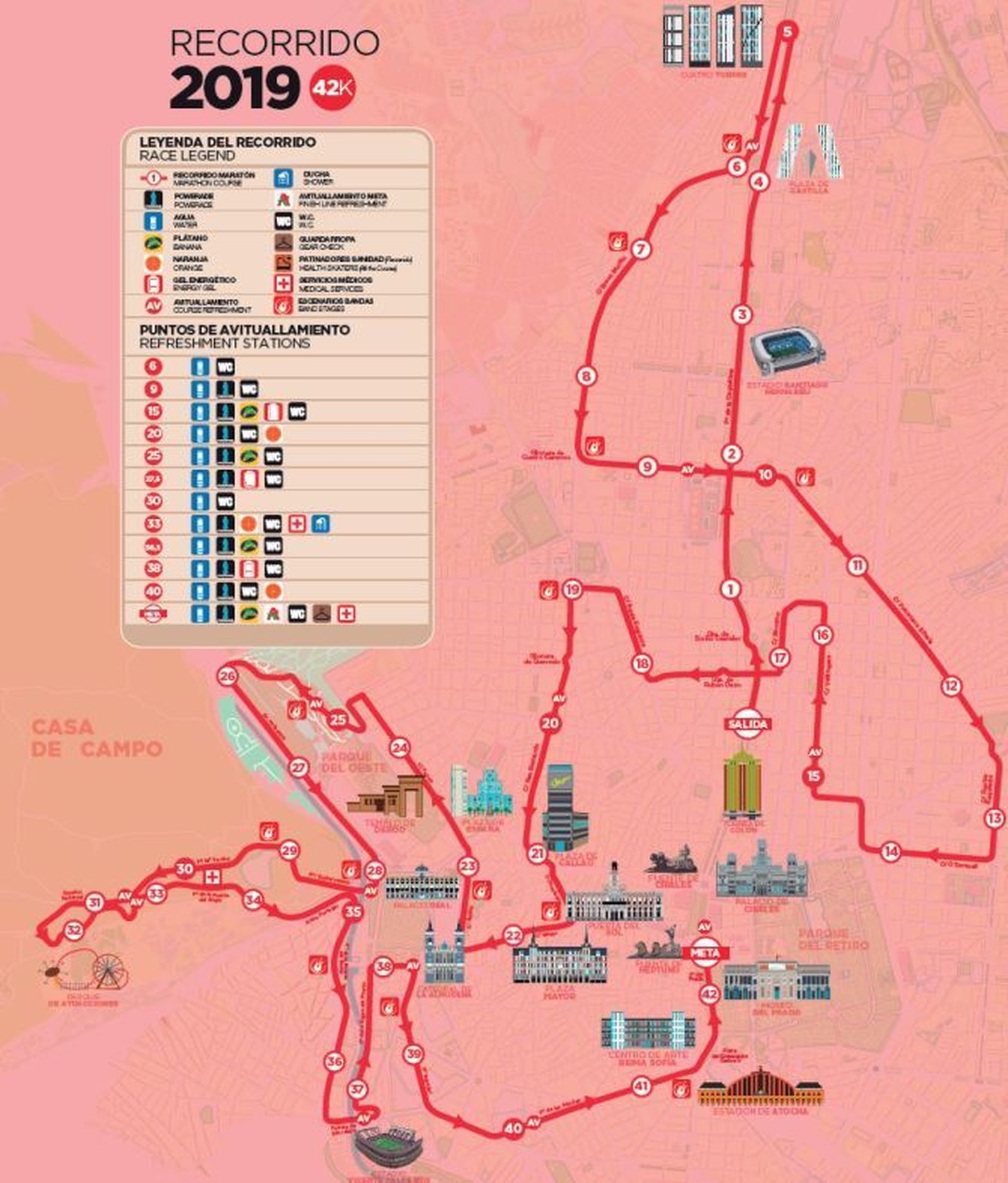 Recorrido Maratón