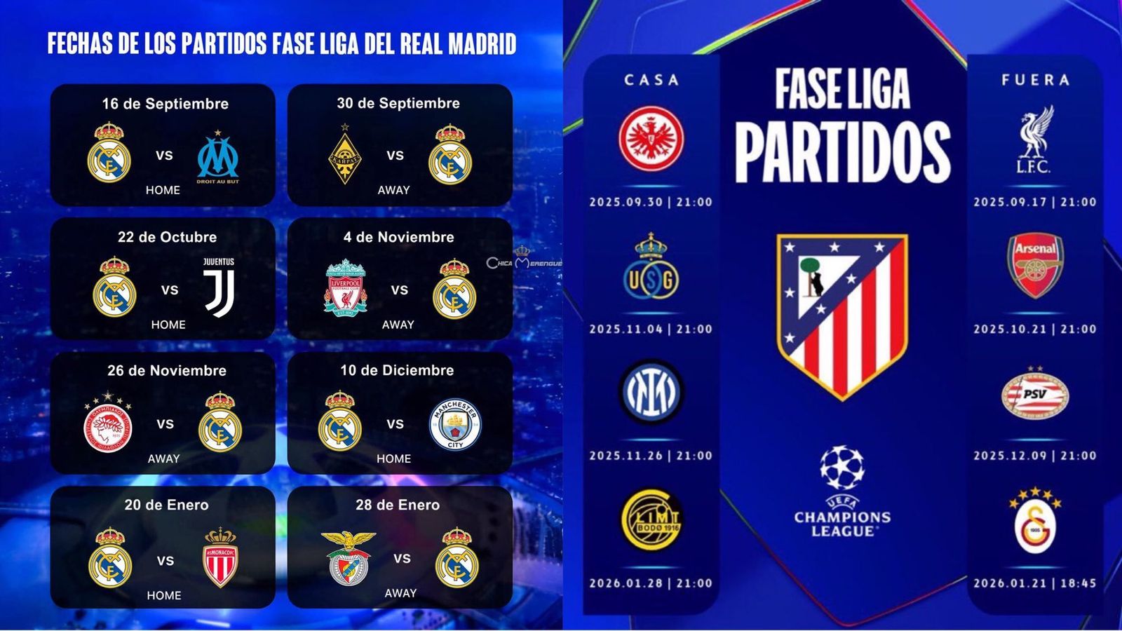 Calendario de la Champions