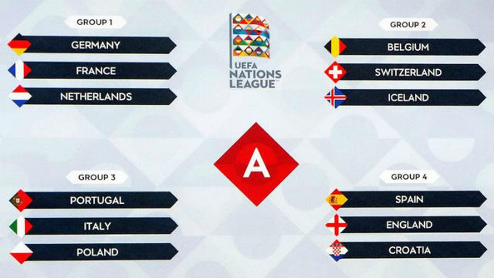 Liga de Naciones