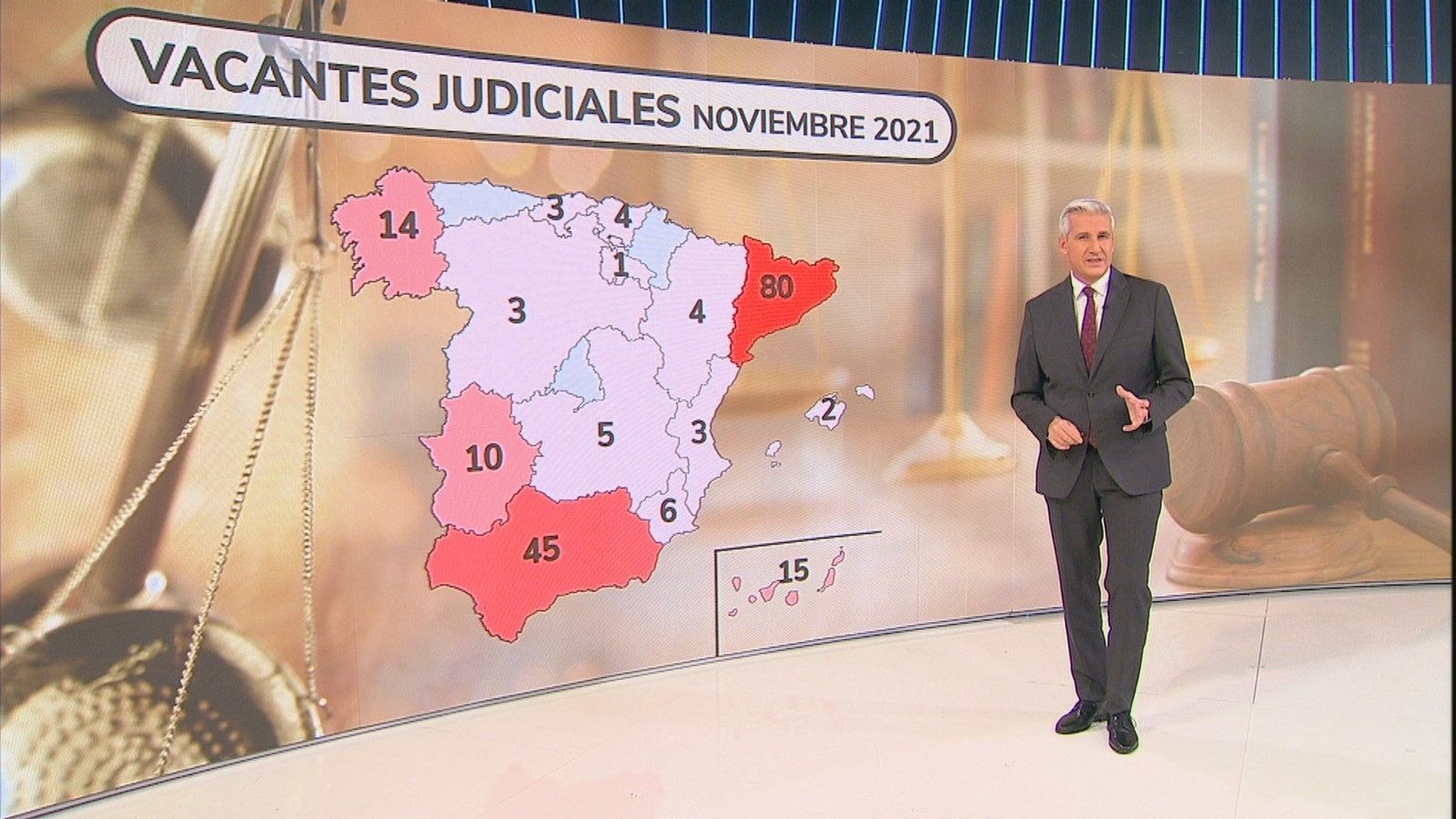 Desde 2017, un total de 172 jueces han dejado su puesto en Cataluña