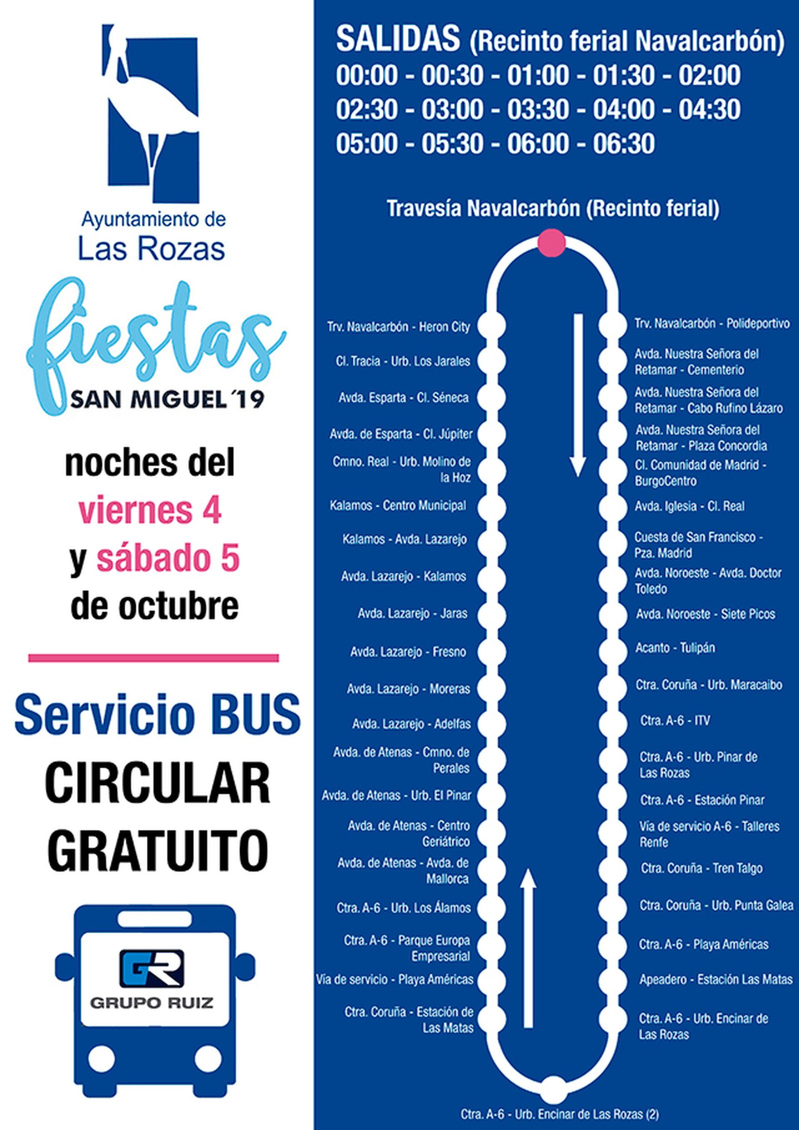 Recorrido