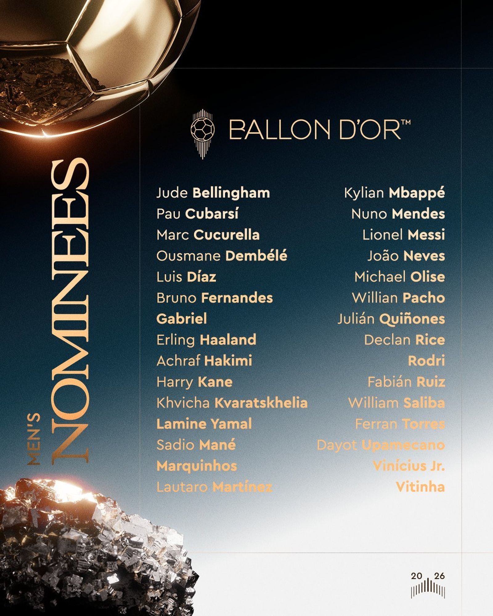 Nominados al Balón de Oro