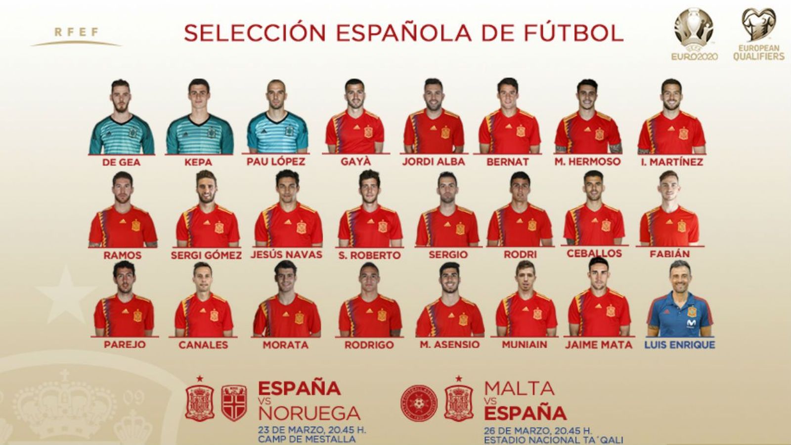 Jaime Mata, convocado con la Selección