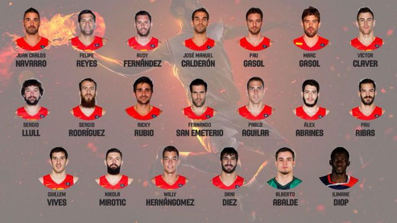 La lista de Scariolo para Río
