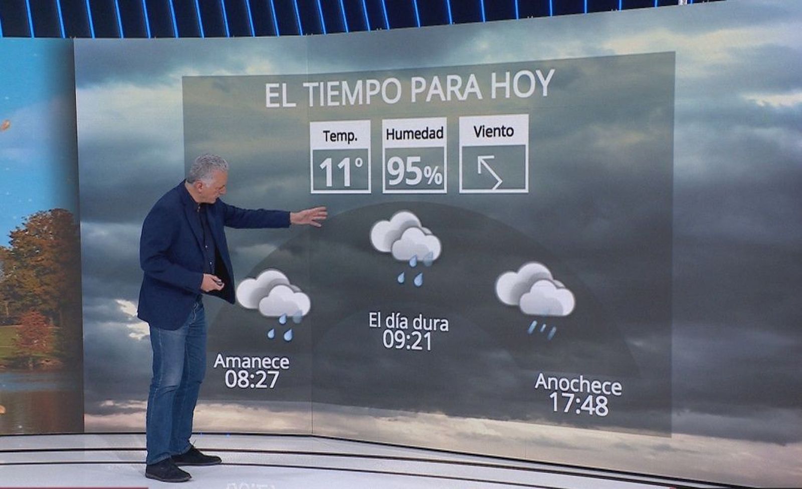 Miércoles de paraguas y mínimas que suben