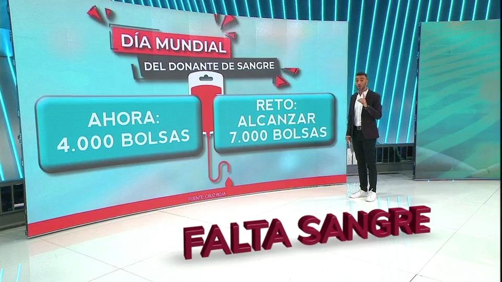 Razones para hacerse donante de sangre