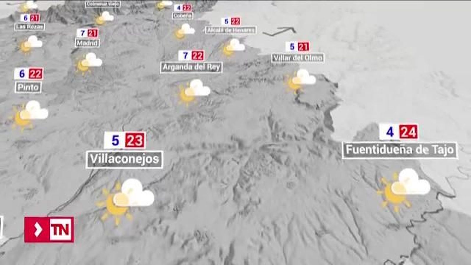 El Tiempo 02.03.2019