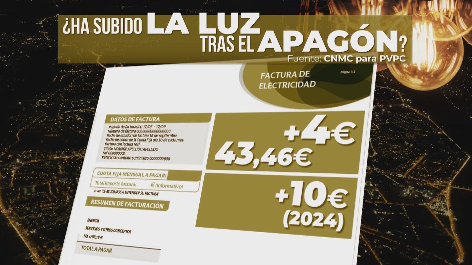 Otra consecuencia del apagón: el recibo de la luz subirá unos 4 euros en la tarifa regulada