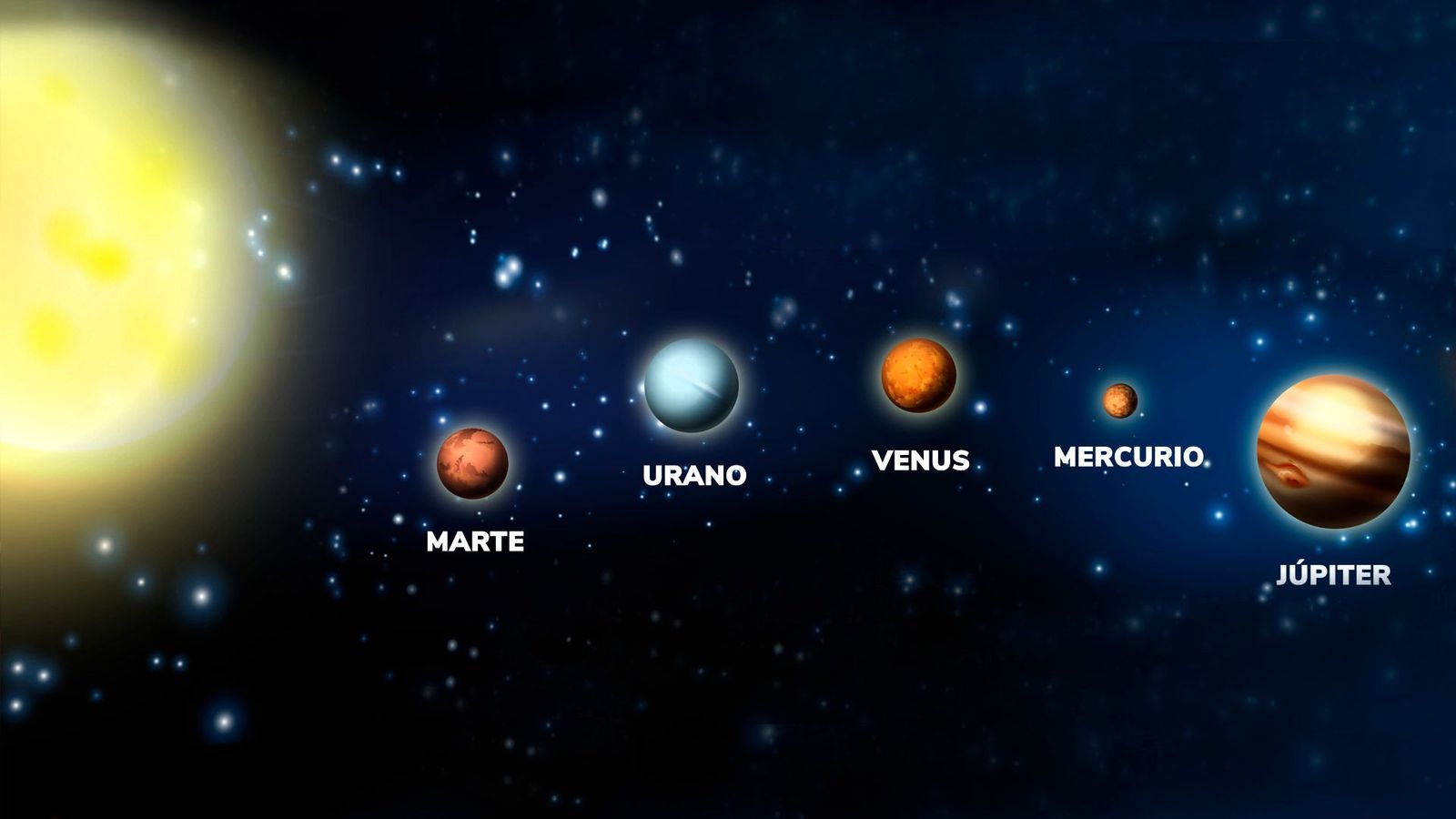 La espectacular alineación de cinco planetas que podemos contemplar estos días