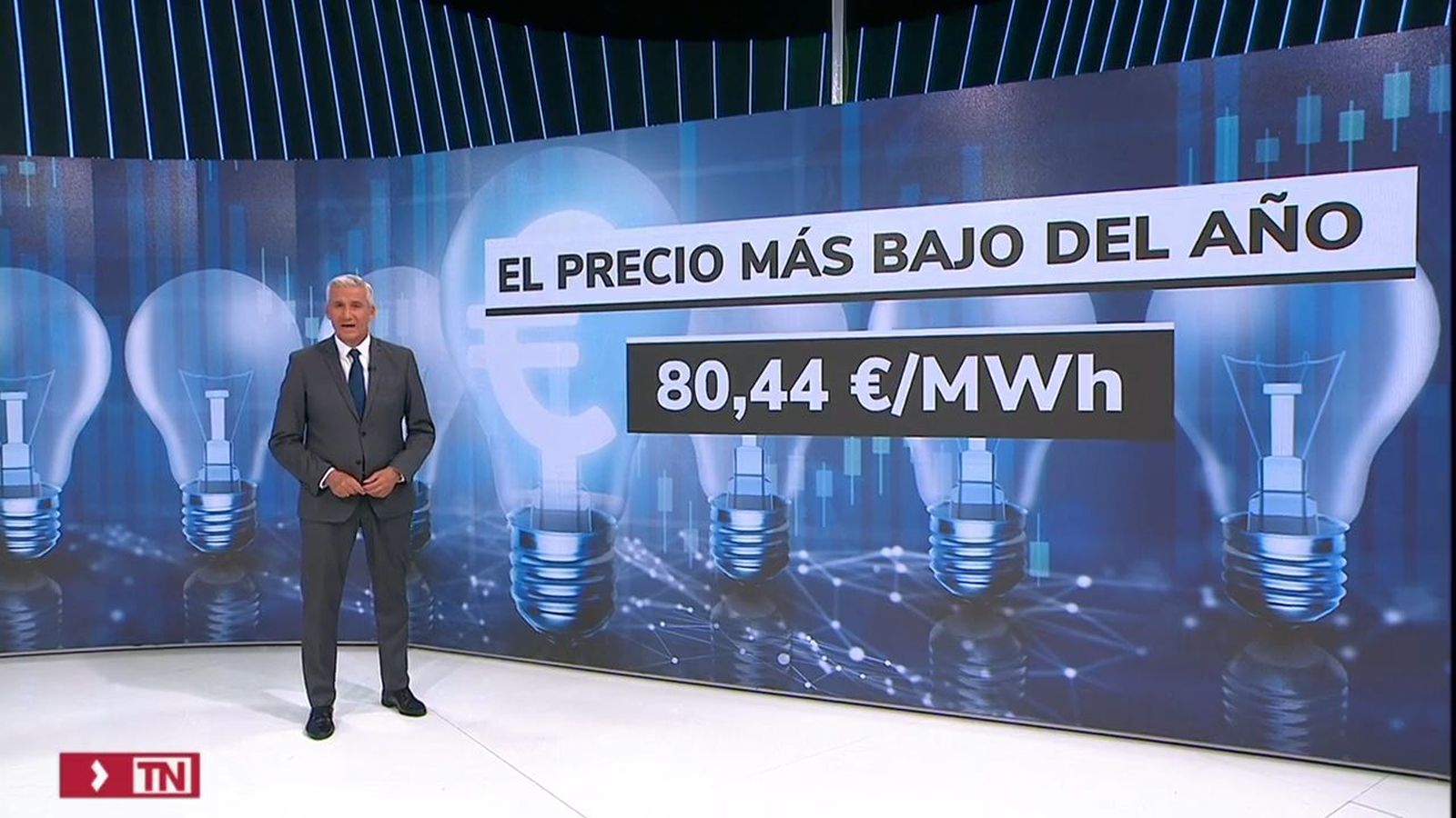 La luz más barata del año
