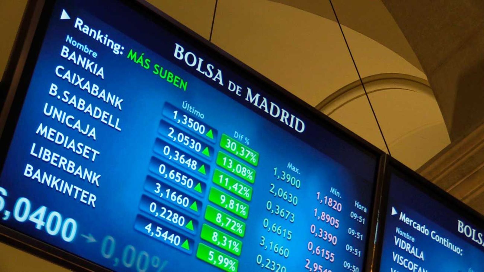CaixaBank y Bankia quieren tener ultimada su fusión antes de fin de año