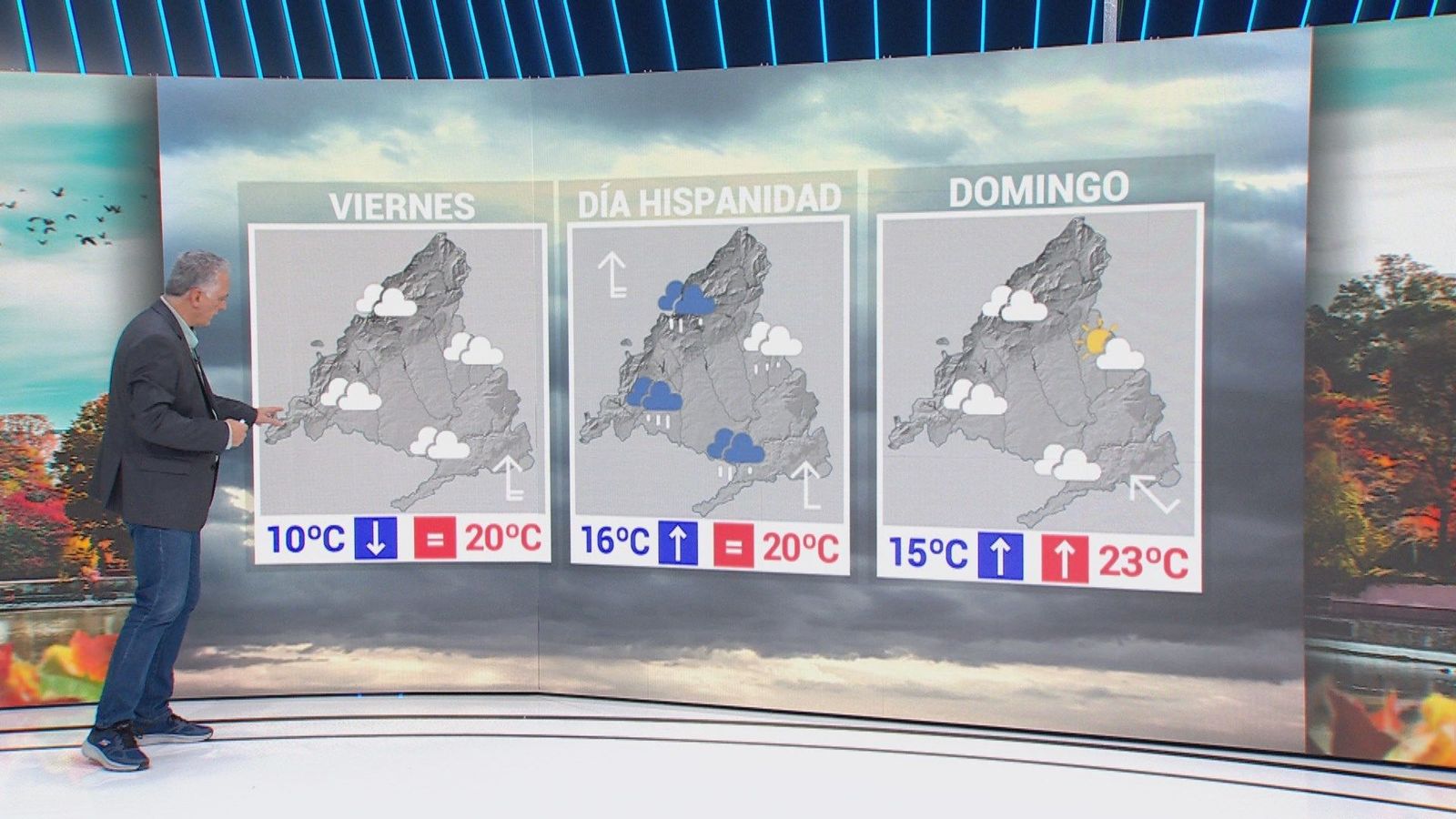 Este es el tiempo que hará el fin de semana del 12 de Octubre en Madrid