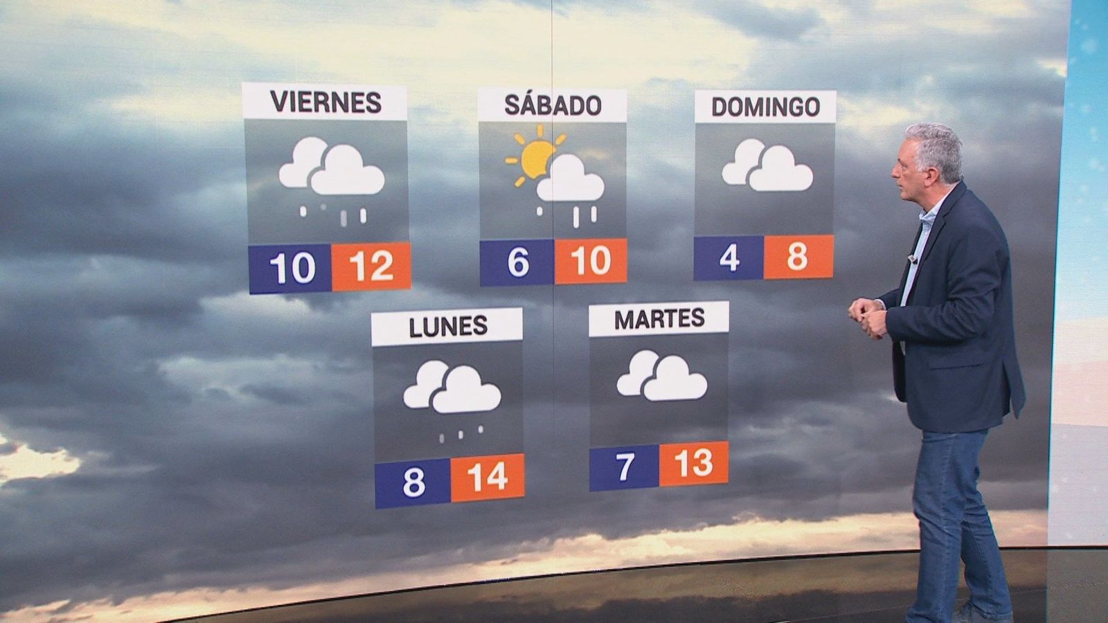 La borrasca Karlotta dejará en Madrid un fin de semana de puro invierno en pleno carnaval