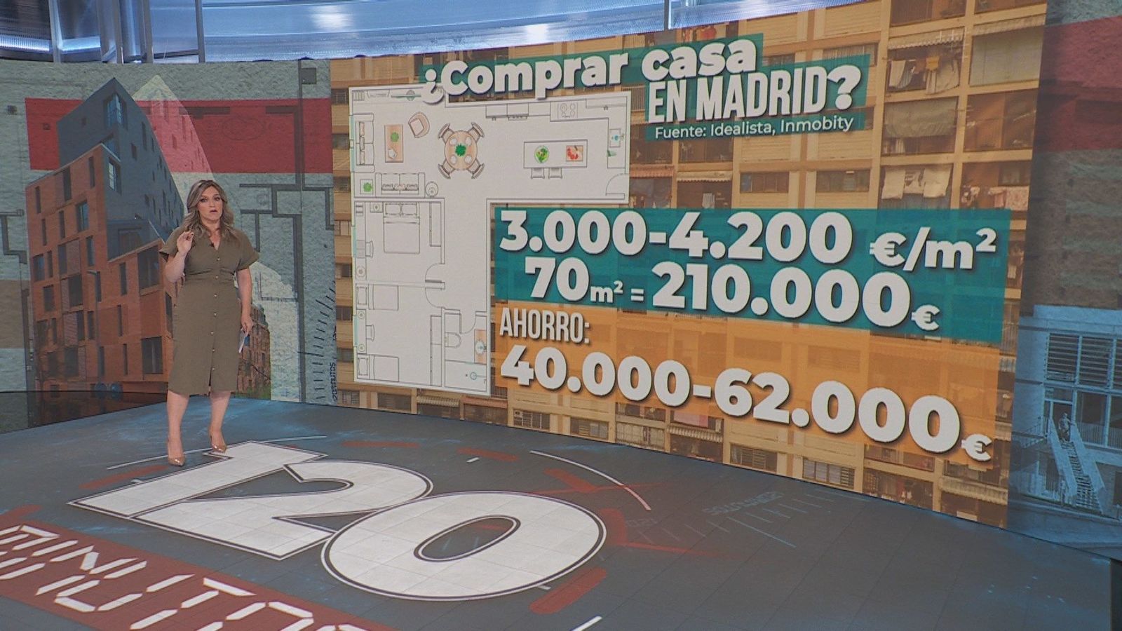 ¿Cuánto dinero necesitan tener ahorrado los jóvenes para comprar un piso en Madrid?