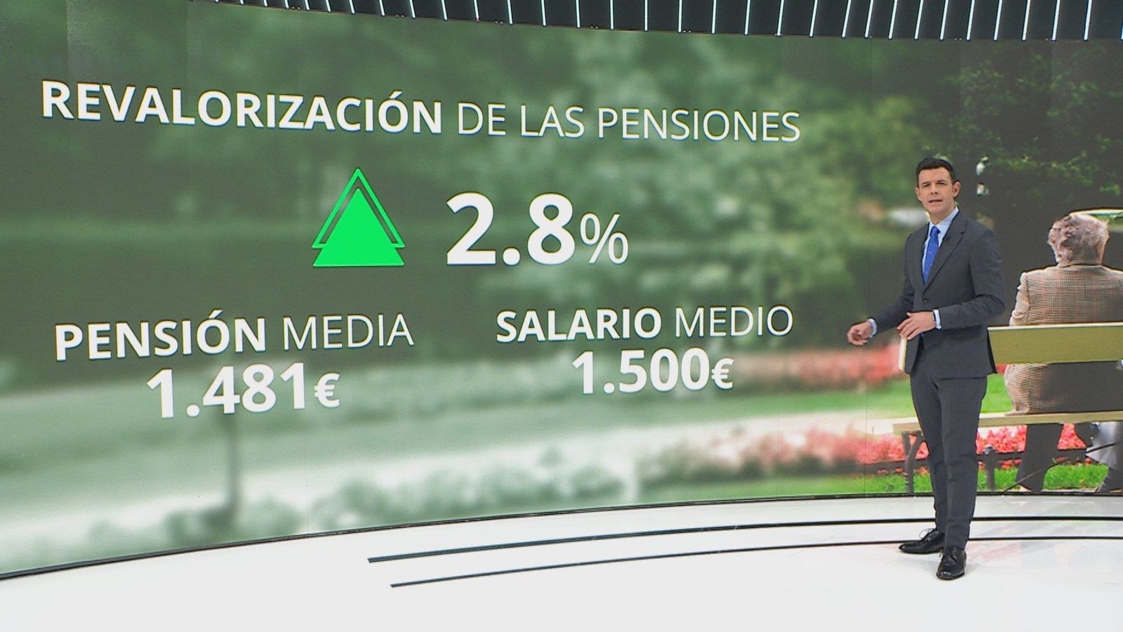 Salarios bajos, pensiones altas: la brecha intergeneracional preocupante que vive España