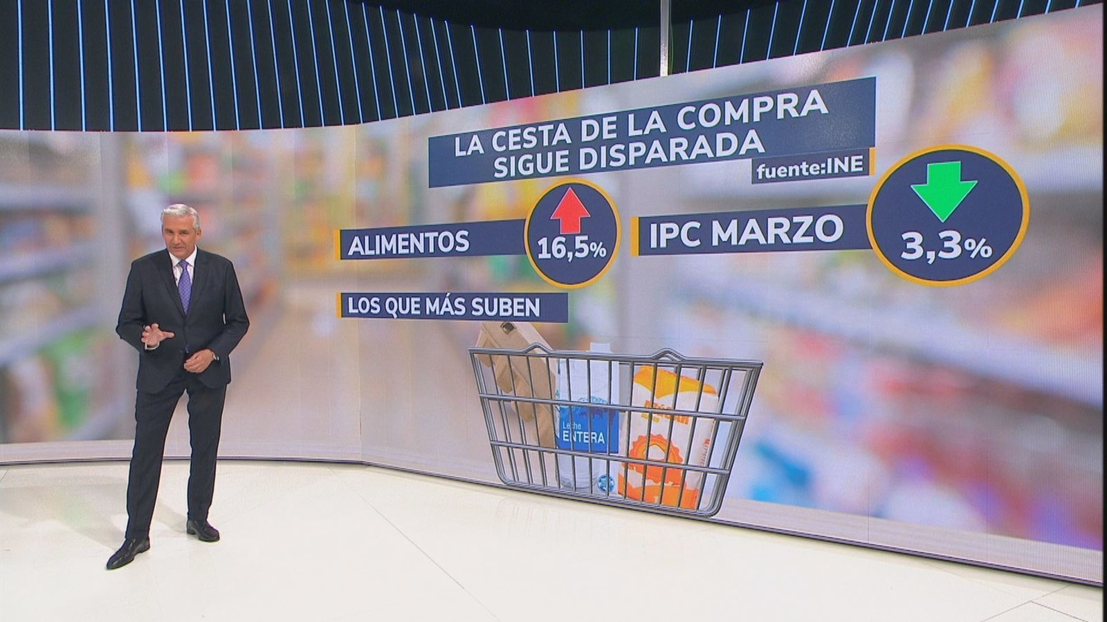 El IPC de  los alimentos en Marzo, por las nubes