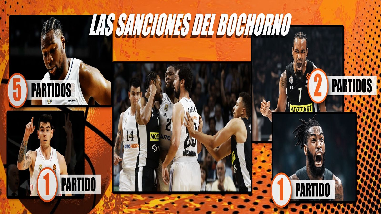 Las sanciones de la Euroliga al Real Madrid y Partizán