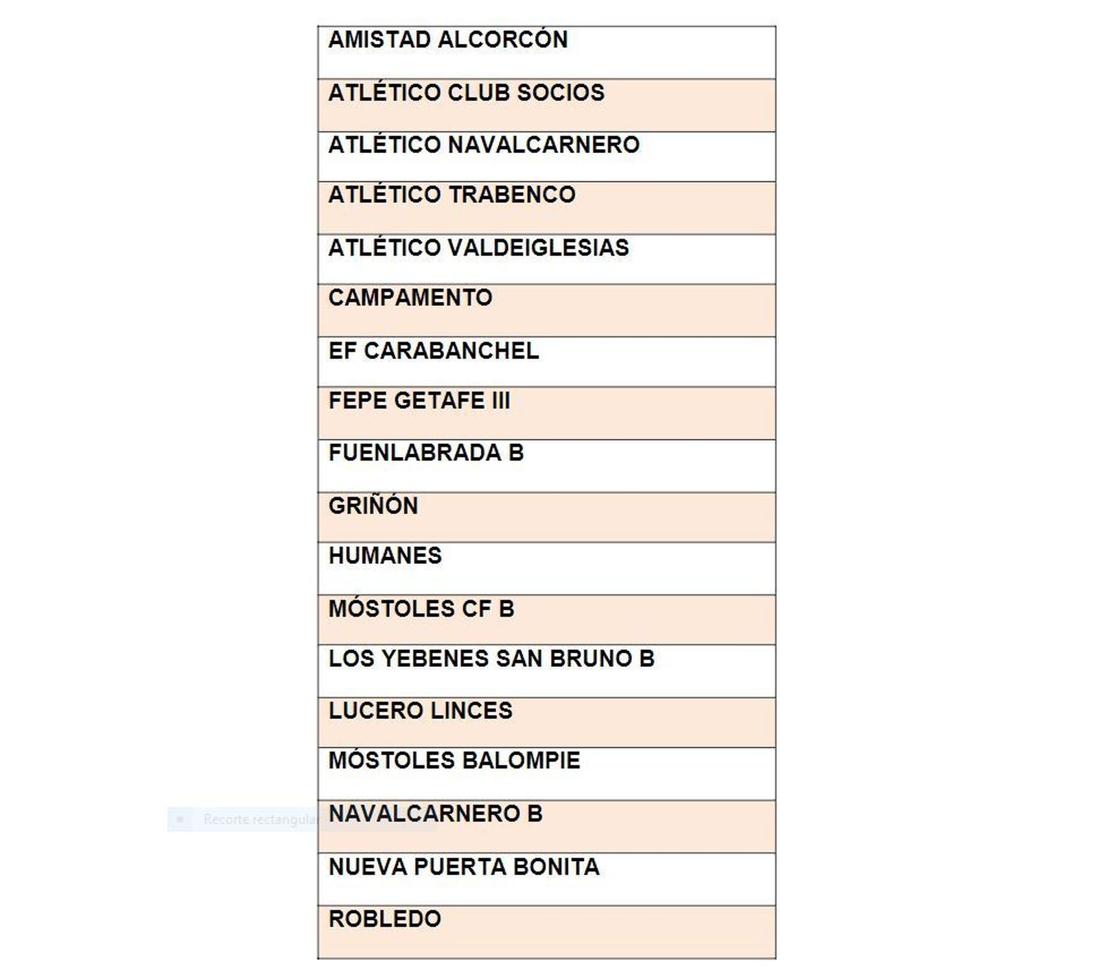 Grupo 4 de Primera Aficionados