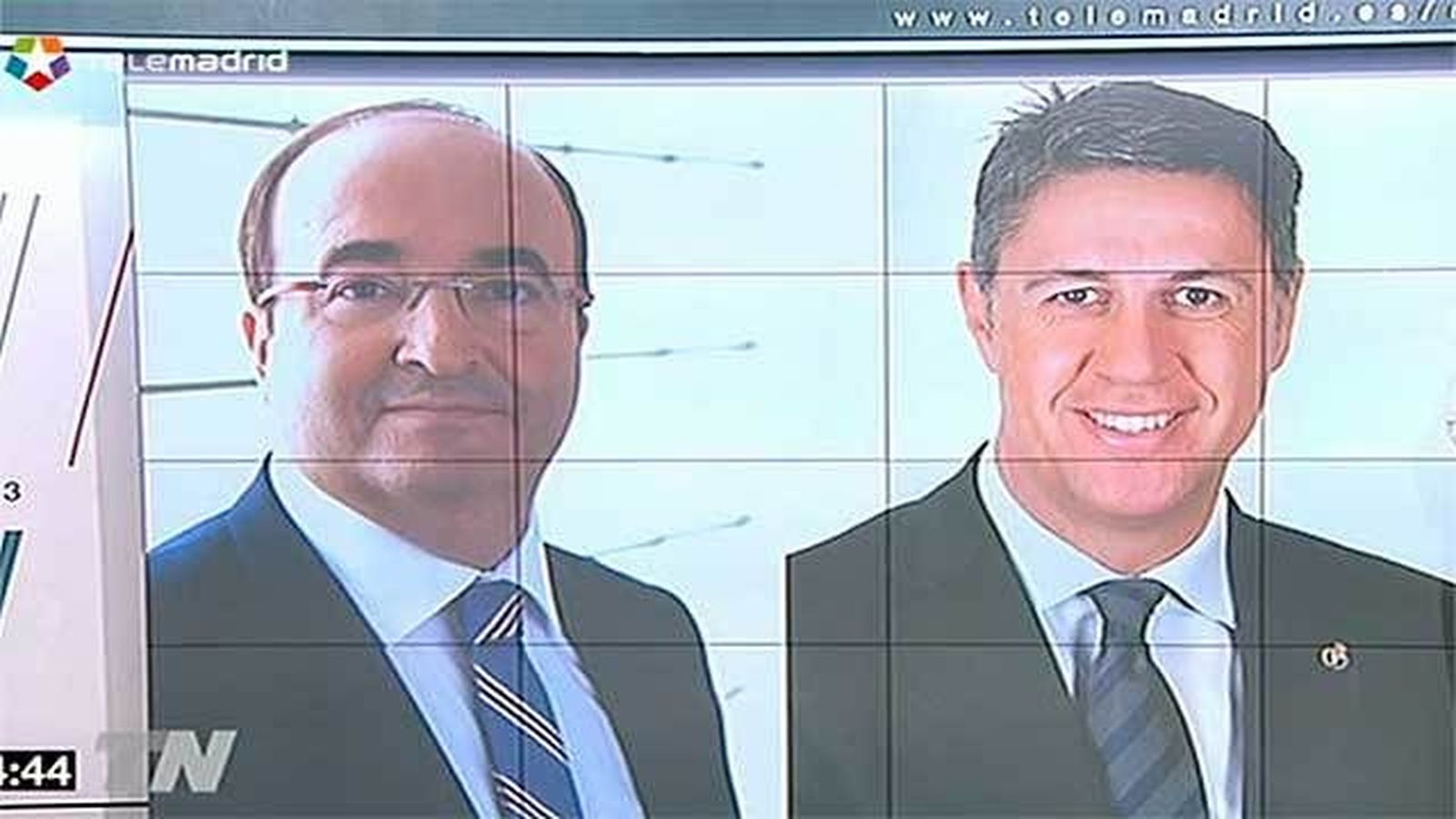 El peor resultado en Cataluña para PSC y PP